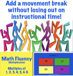 Active Lesson Bundle: Multiplication Bundle (multiples of 1,2,3,4,5,&6)